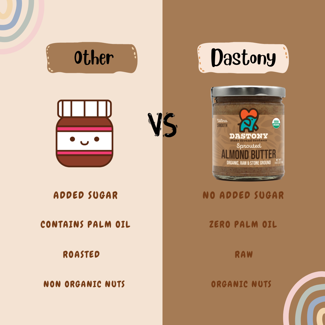 Organic Crunchy Sprouted Almond Butter