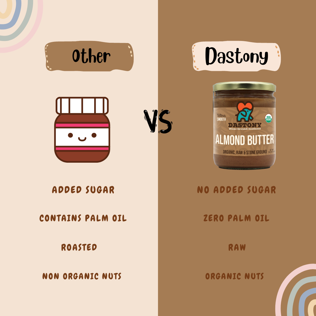 Organic Raw Almond Butter, 16 oz