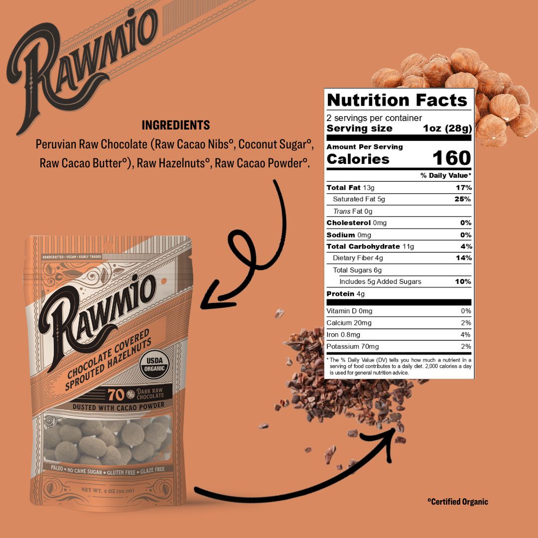 Package with ingredients and nutrition facts