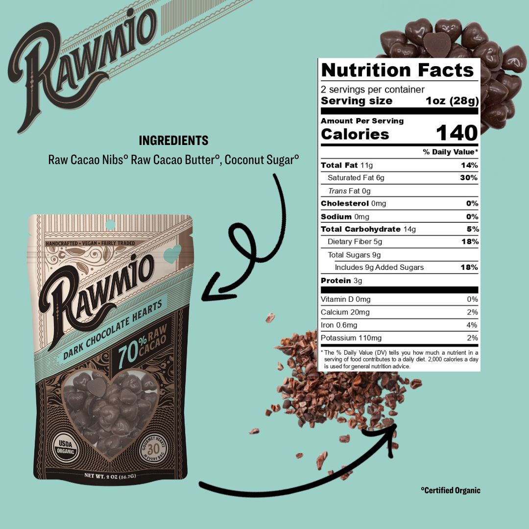 Package with ingredients and nutrition facts