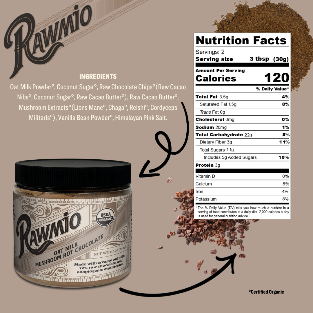 Package with ingredients and nutrition facts