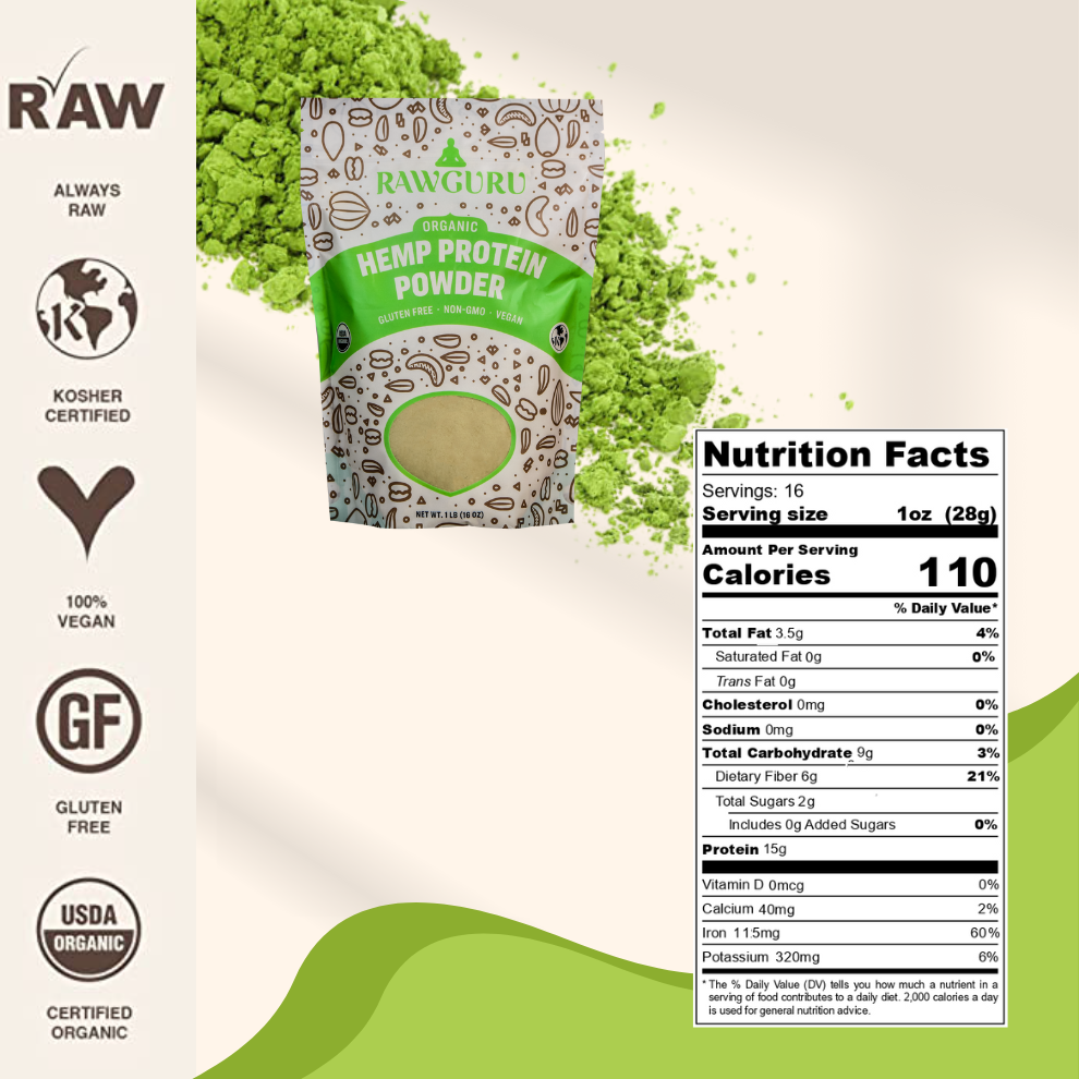 Package with nutrition facts