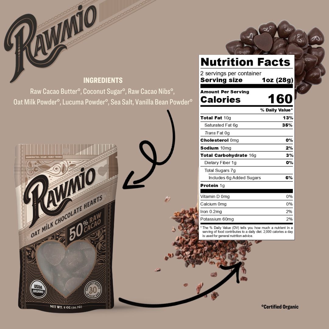 Package with ingredients and nutrition facts