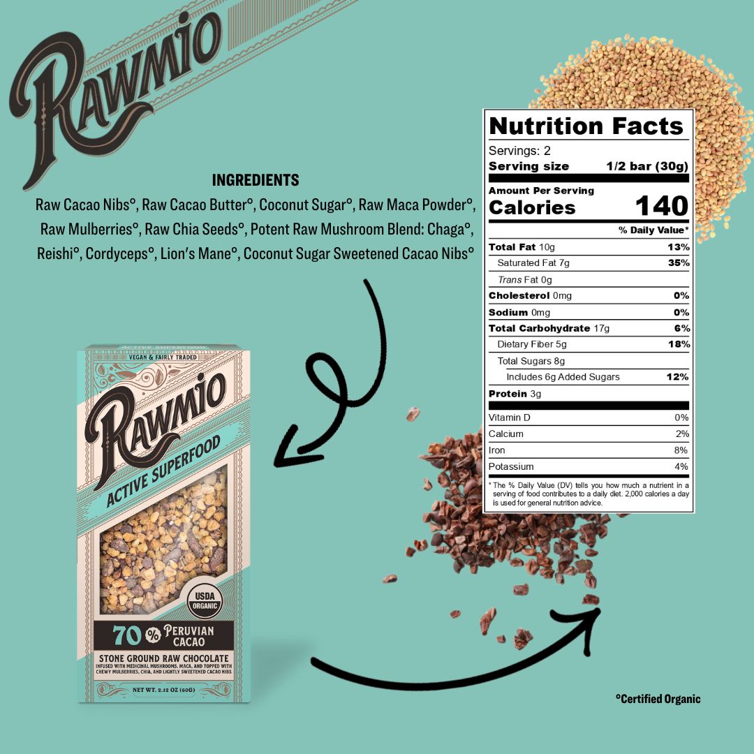 Package with ingredients and nutrition facts