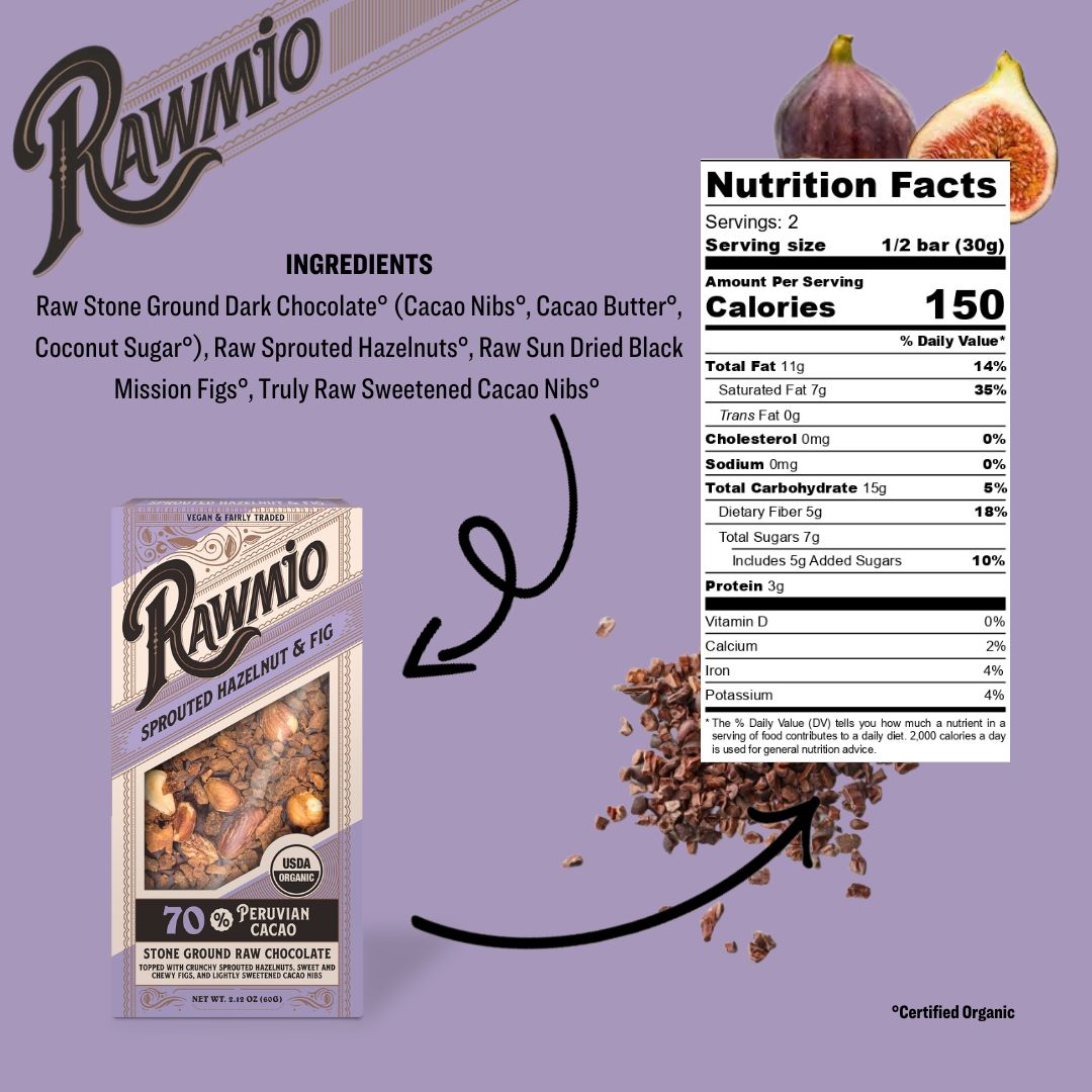 Package with ingredients and nutrition facts