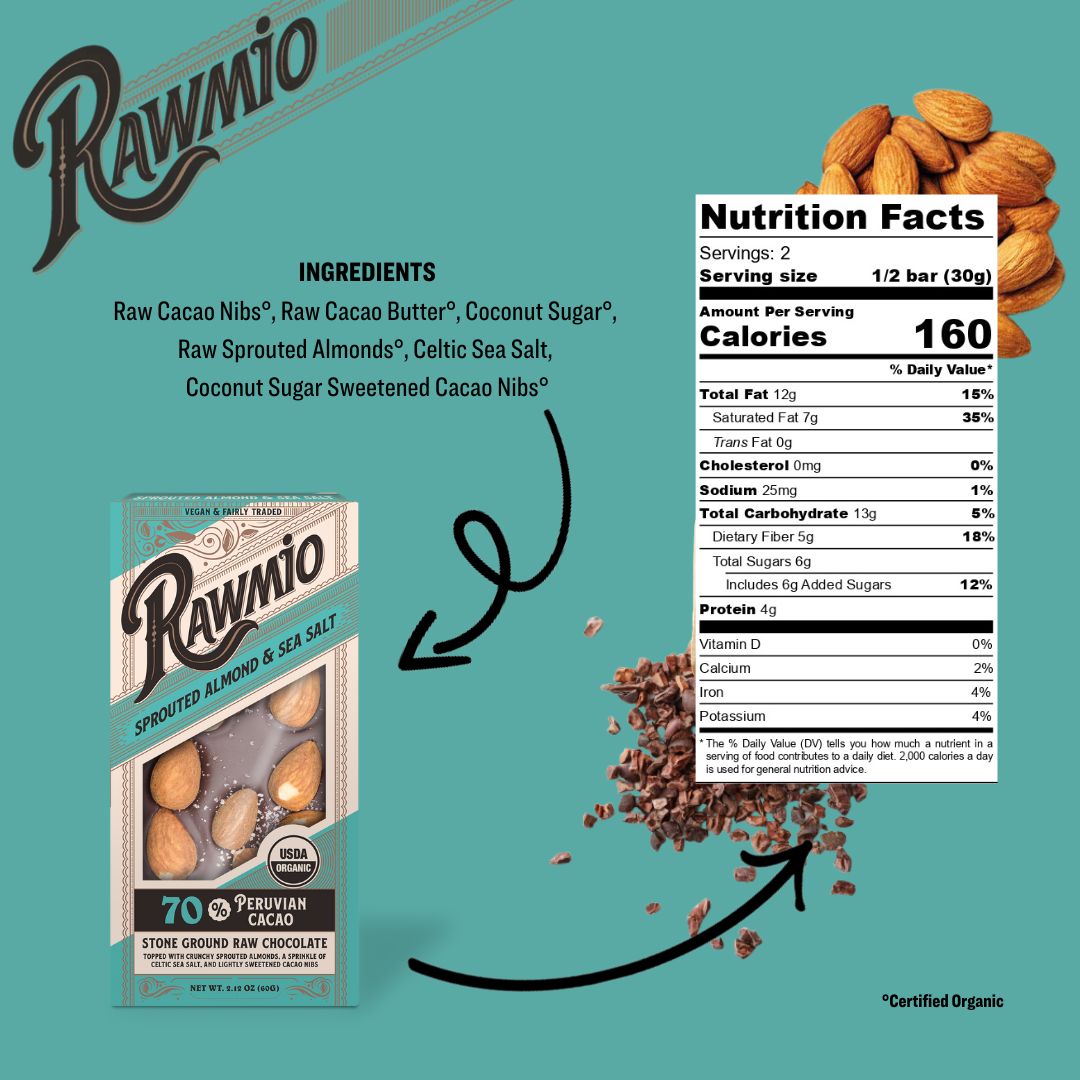 Package with ingredients and nutrition facts