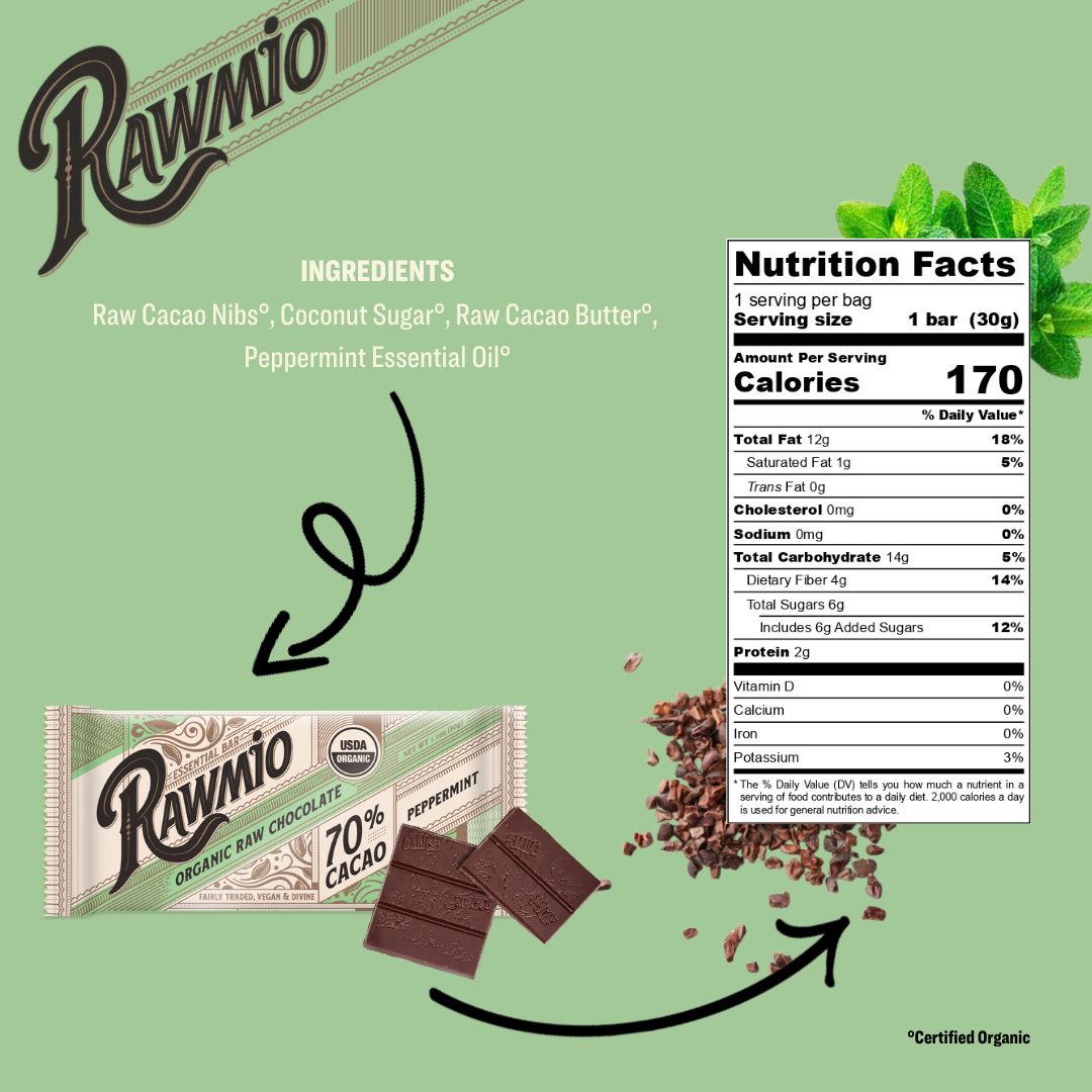 Package with ingredients and nutrition facts